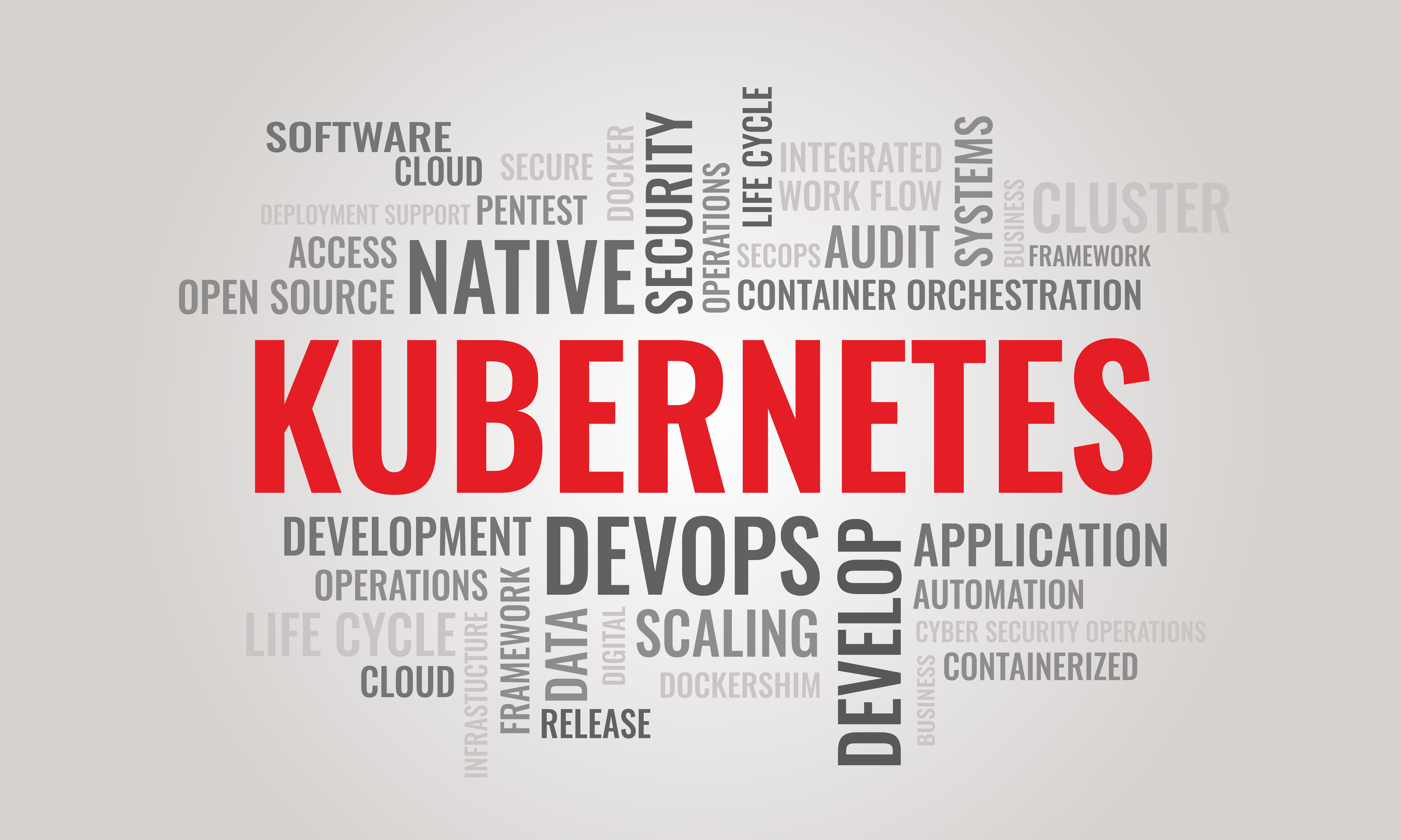 helm-chart-kubernetes