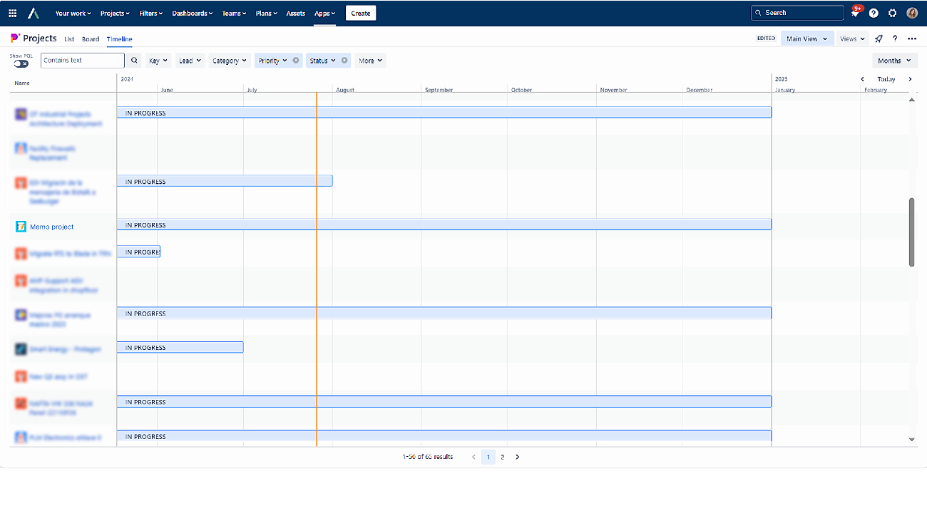 Timeline view of Projectrak