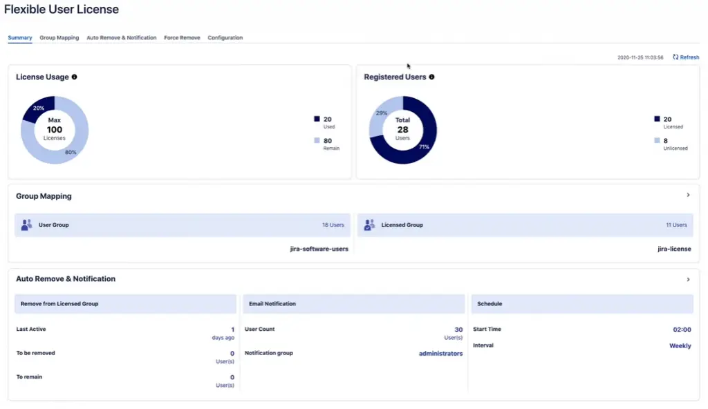 Demo of Flexible User License for Jira