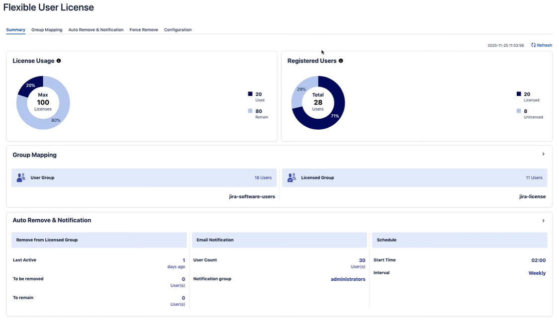 Demo slide of Flexible User License for Jira (2)