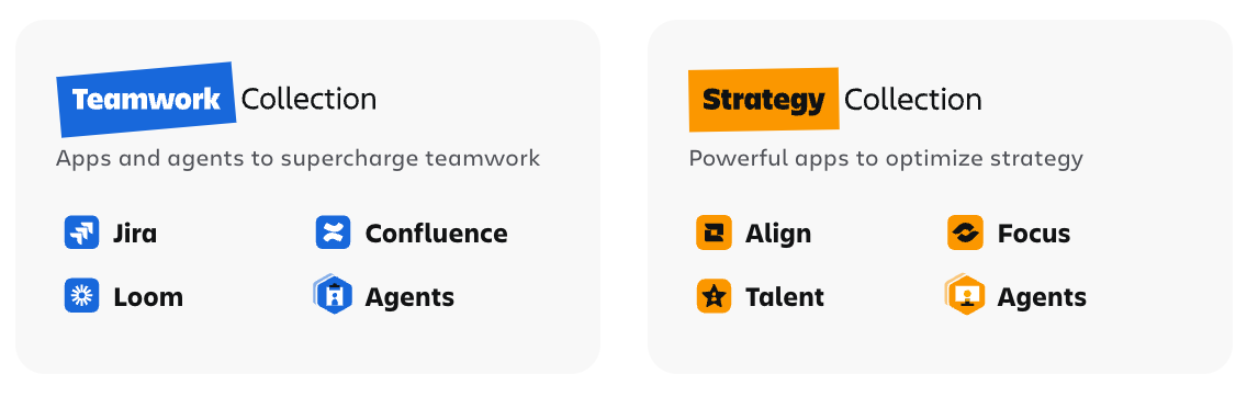teamwork collection and strategy collection