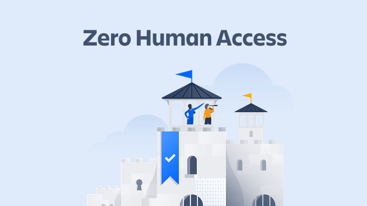 atlassian zero trust