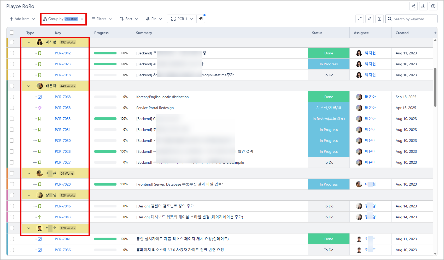 Flexible Project Management의 Assignee 기준으로 그룹화된 뷰