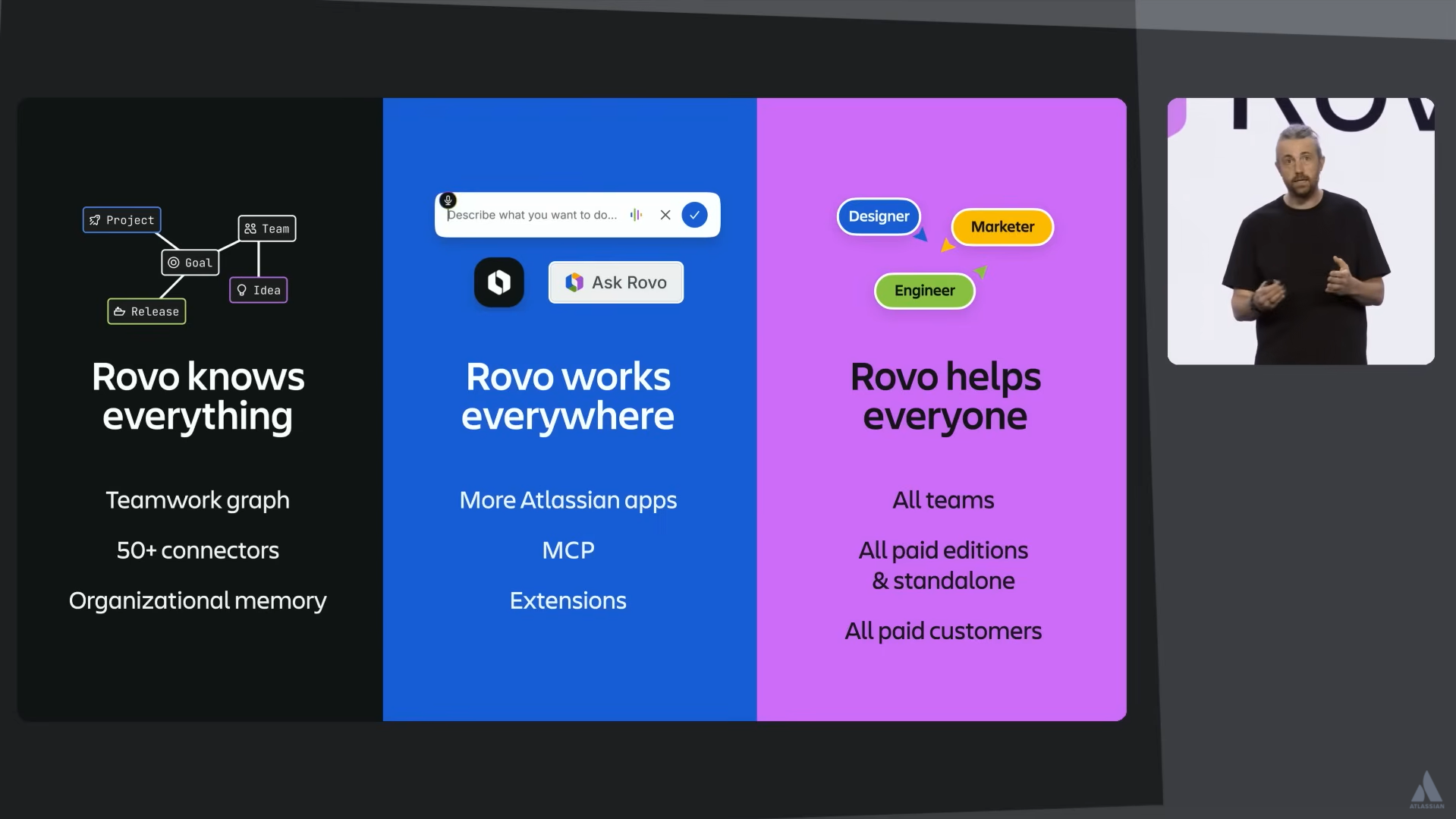 atlassian rovo effect