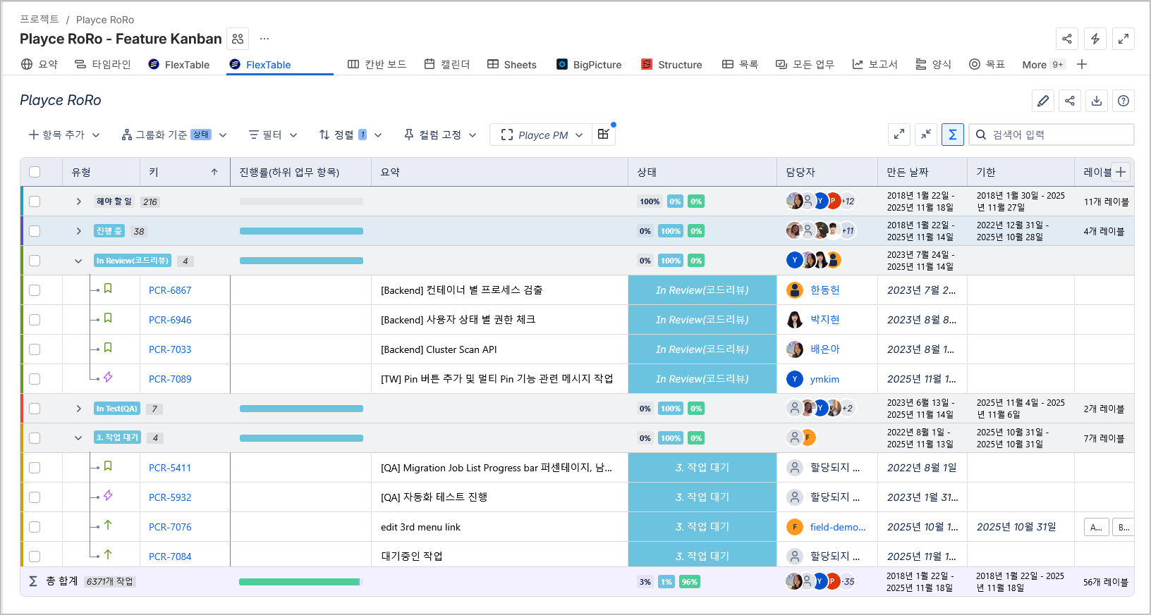 Flexible Project Management for Jira