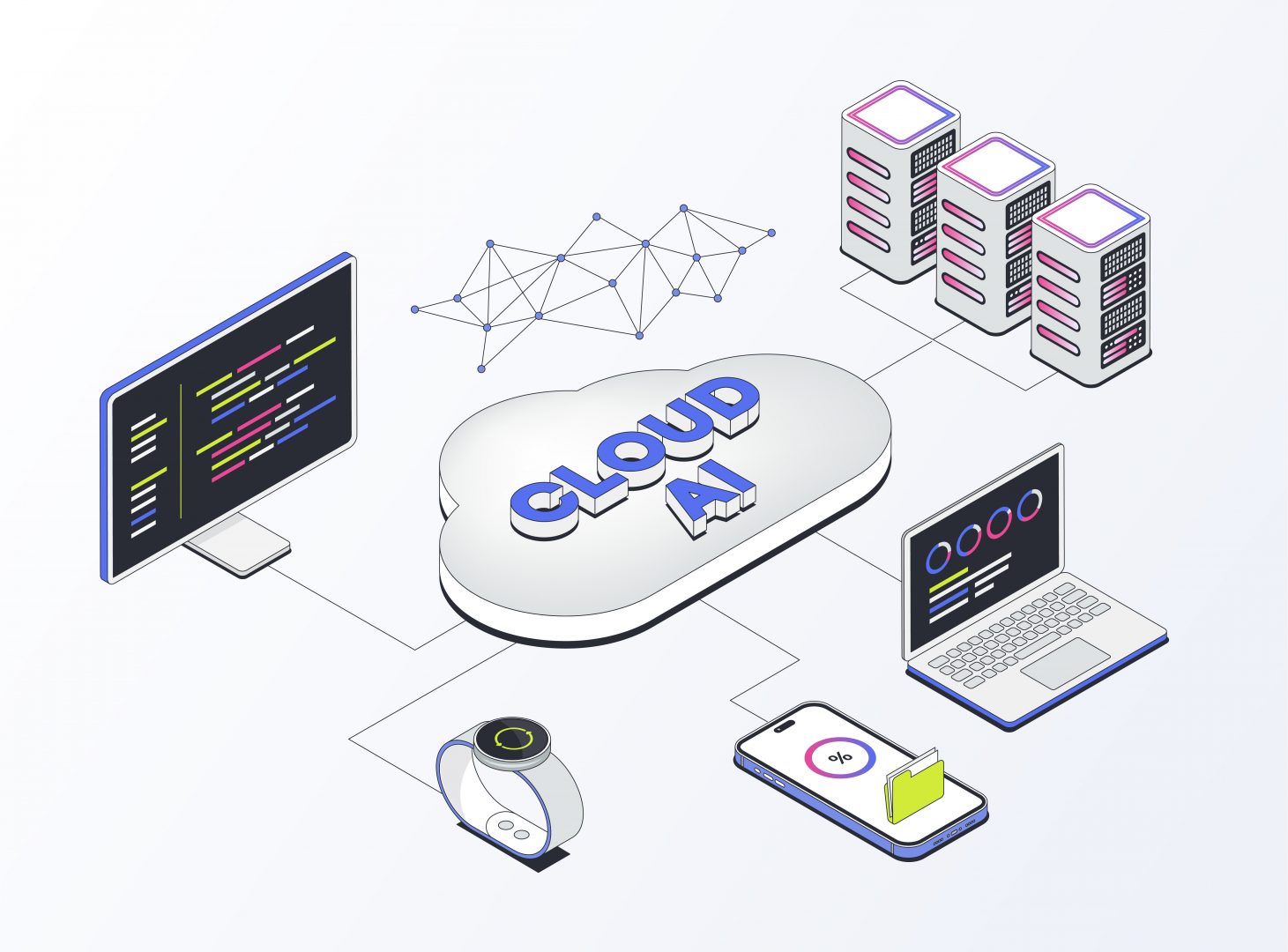 cloud native kubernetes