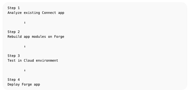 앱을 Forge 플랫폼으로 이동하기 위한 마이그레이션 프로세스
