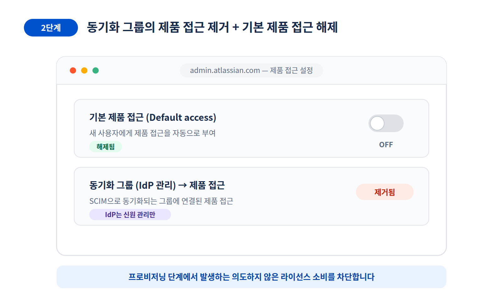 아틀라시안 라이선스 관리 2단계